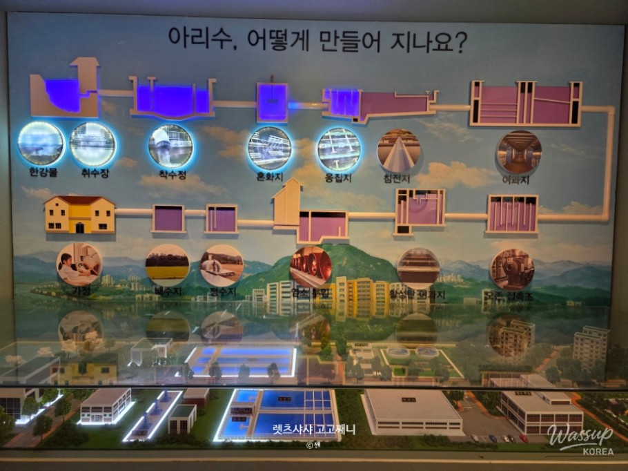 행복한 시간