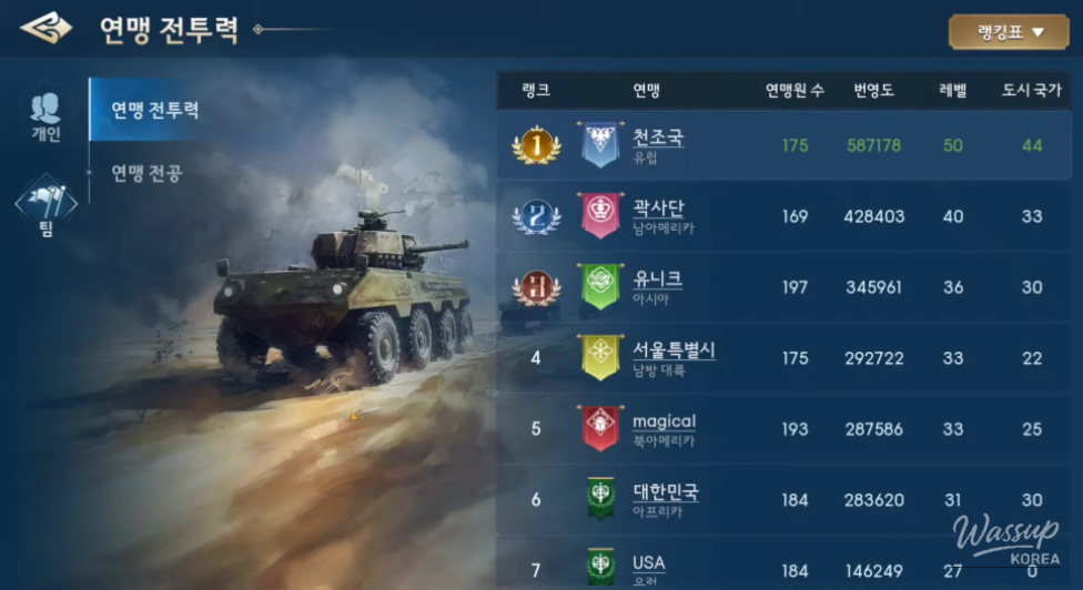 신비로운 모습