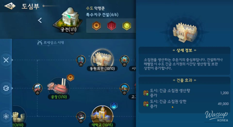 감동적인 장면
