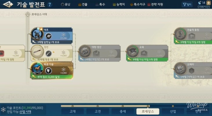 감동적인 장면