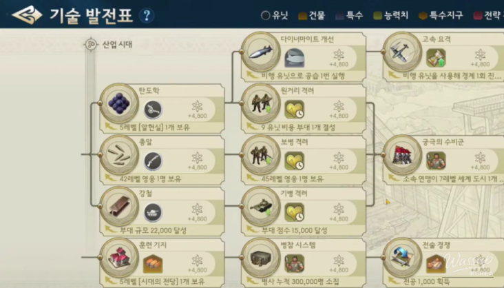 희망찬 내일