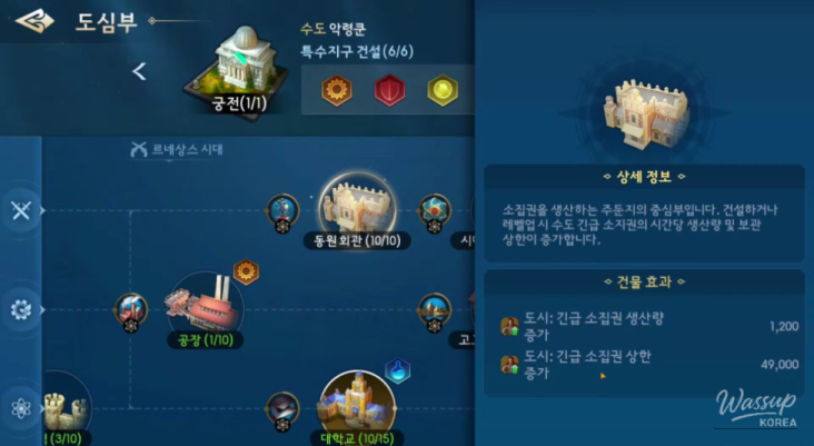 감동적인 장면