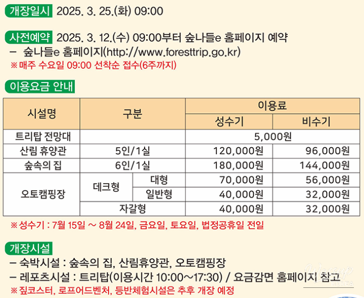 즐거운 순간