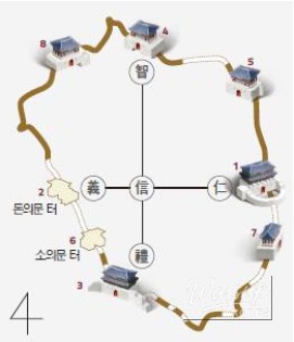 매력적인 사진