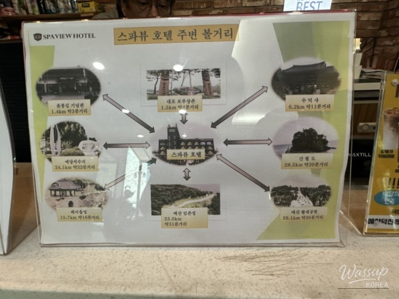 Outdoor platform for resting near Water Land