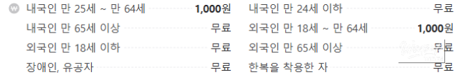 특별한 순간