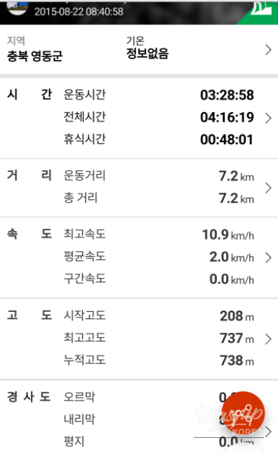값진 경험