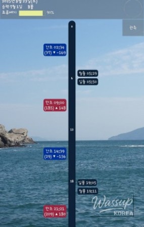 즐거운 순간