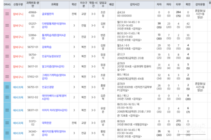 흥미로운 이미지