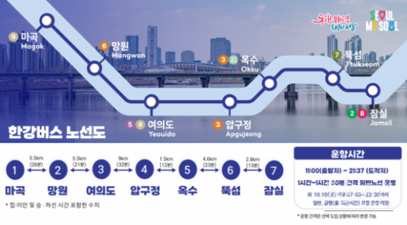 환상적인 장면