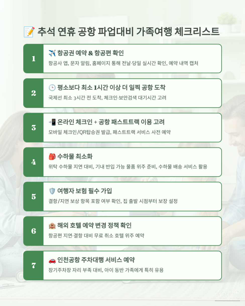 Travel insurance preparation for unexpected flight disruptions