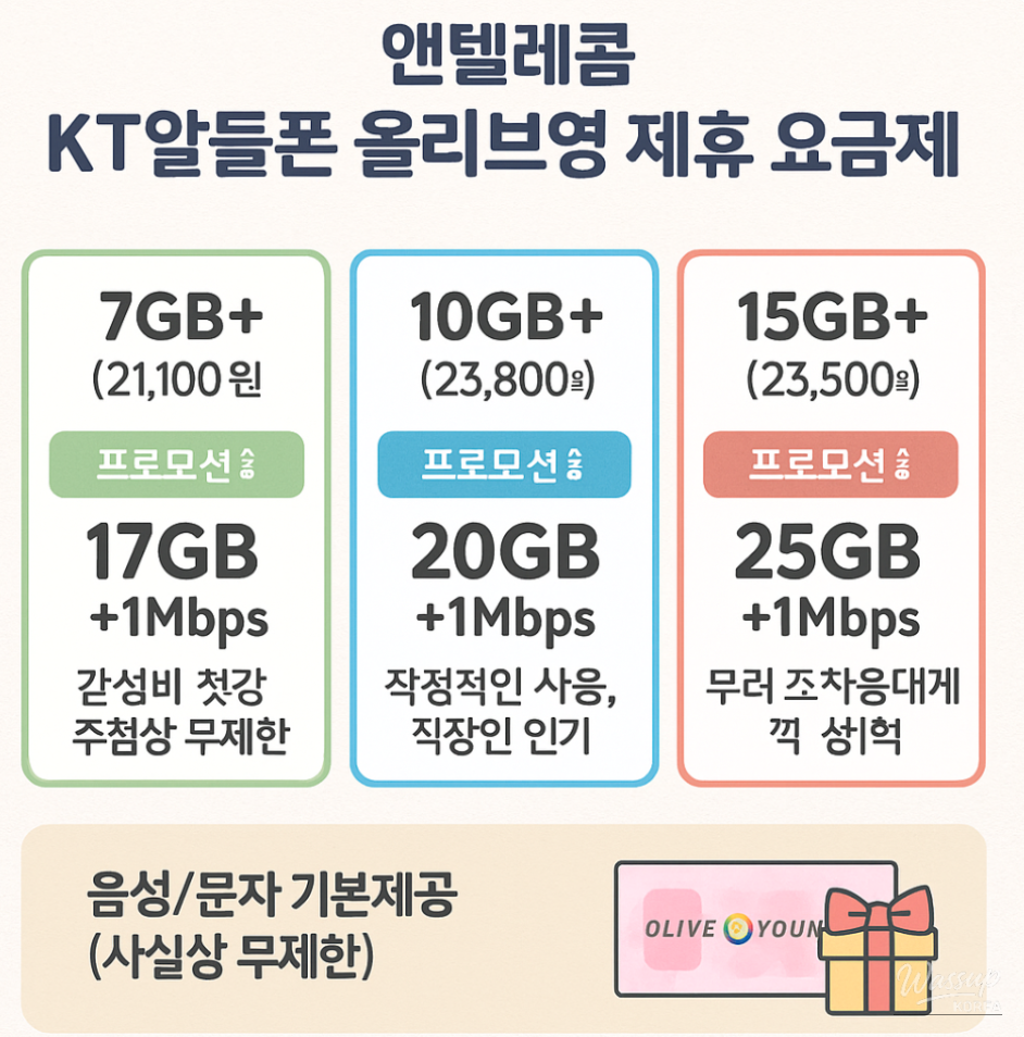 인상 깊은 모습