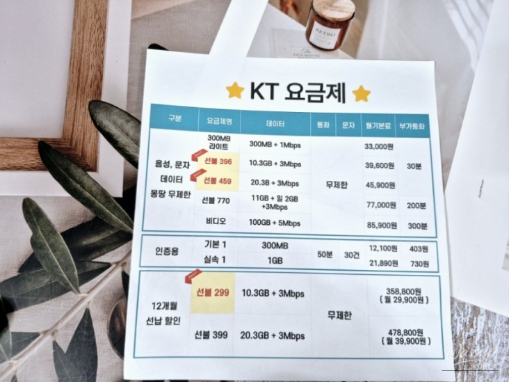 따뜻한 추억