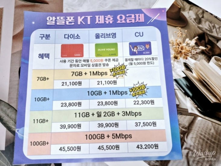 화려한 장면