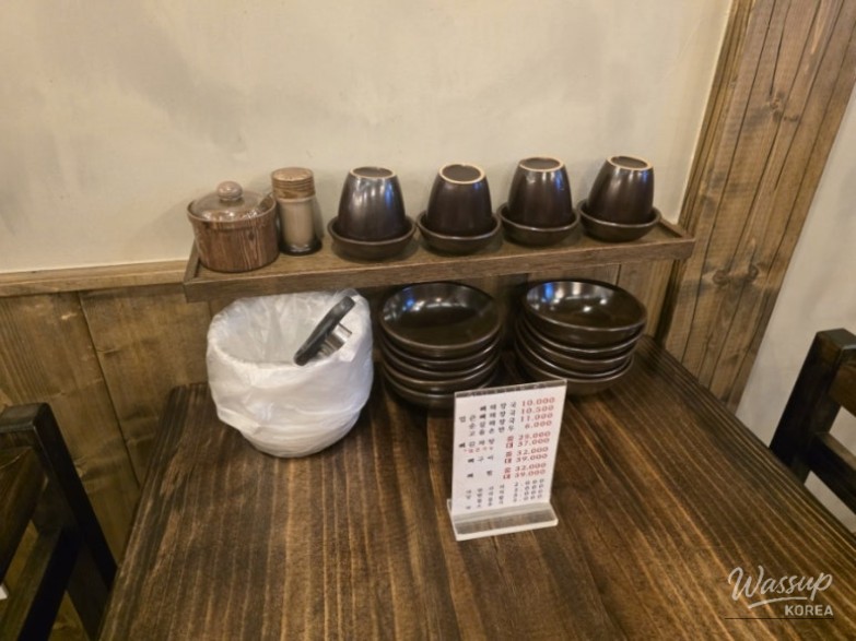 Overall Meal Setup