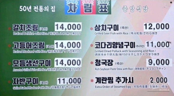 Various food photos