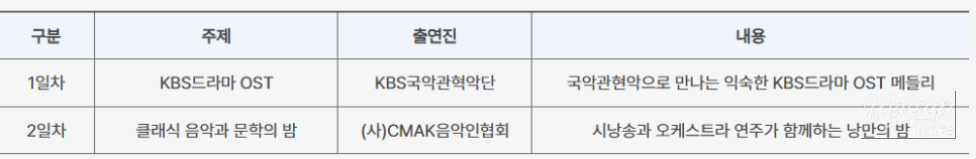 인상 깊은 모습