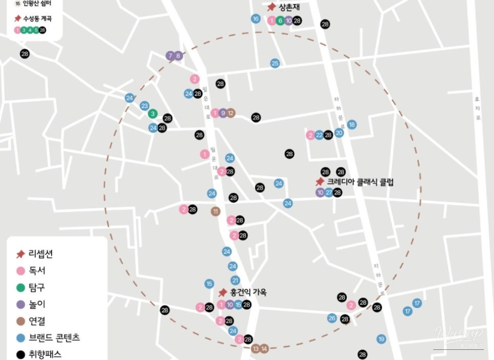 A Valuable Experience