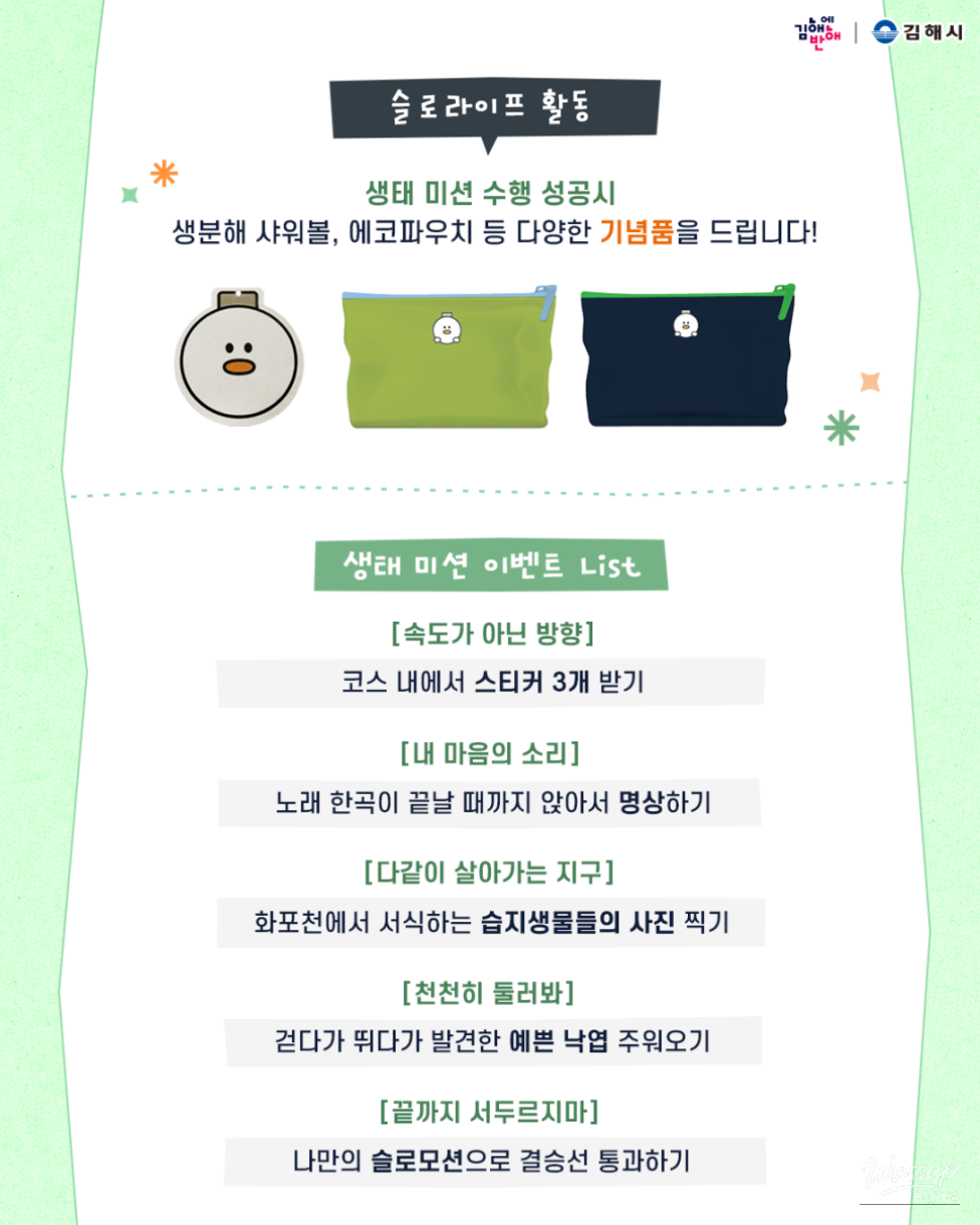 Informational graphics explaining the meaning of Slow City and sustainable living