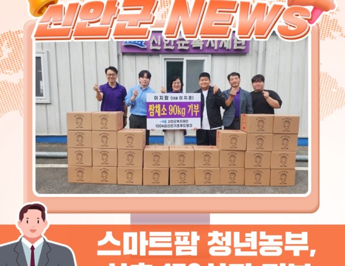 Shinan County's Young Farmer Donates Lettuce, Spreading Hope in the Community float