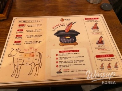 A Delightful Visit to Ichigyu at Seoul Station_07