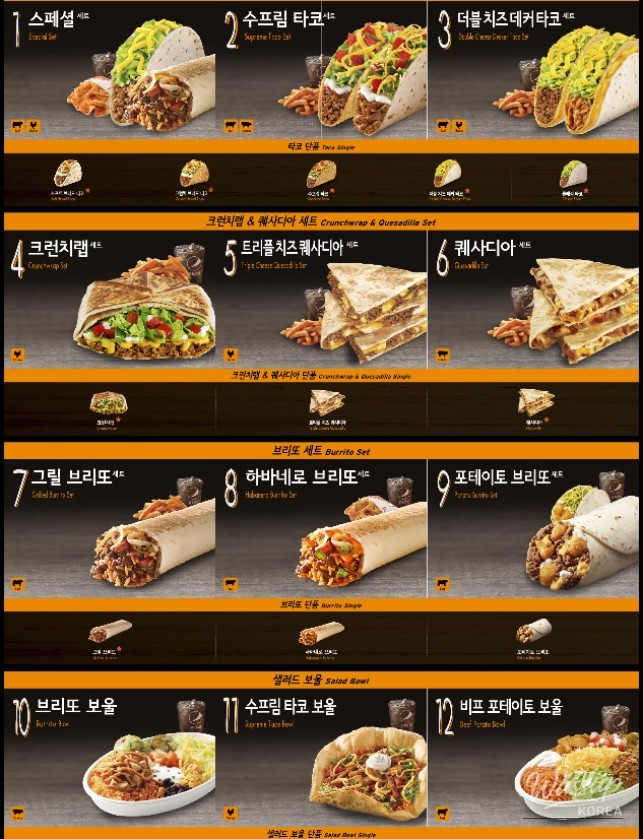 Taco Bell Korea Opens Its Third Location at Mangwon Station!_06