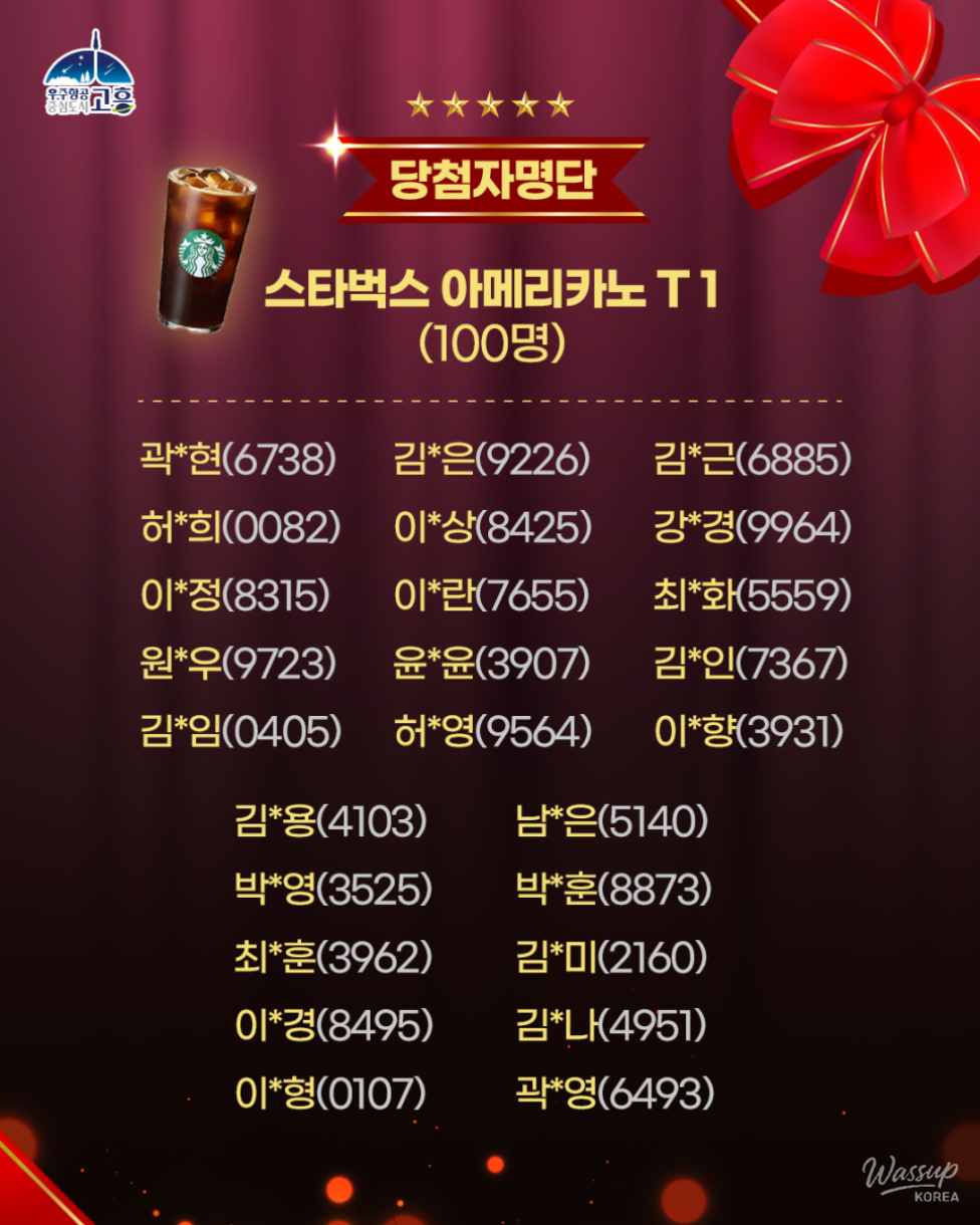 Announcement of Winners for the 2025 SNS Award Commemoration Event_07