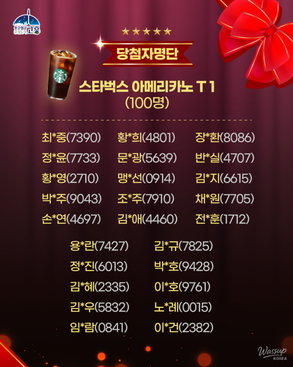 Announcement of Winners for the 2025 SNS Award Commemoration Event_06