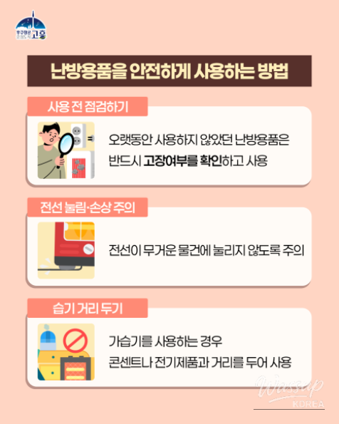 Stay Safe with Heating Devices This Winter_07