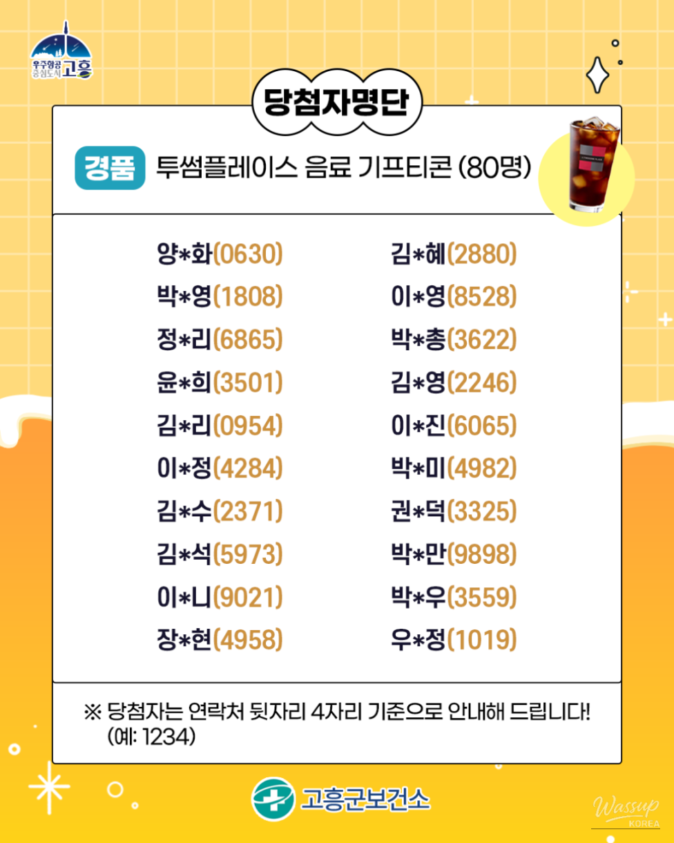 Announcement of Winners for Goheung County Alcohol Awareness Quiz Event_02