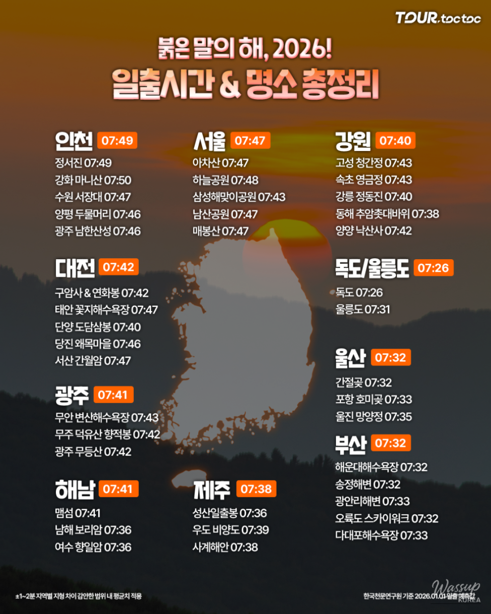 The famous hand sculpture at Homigot Sunrise Plaza in Pohang during dawn