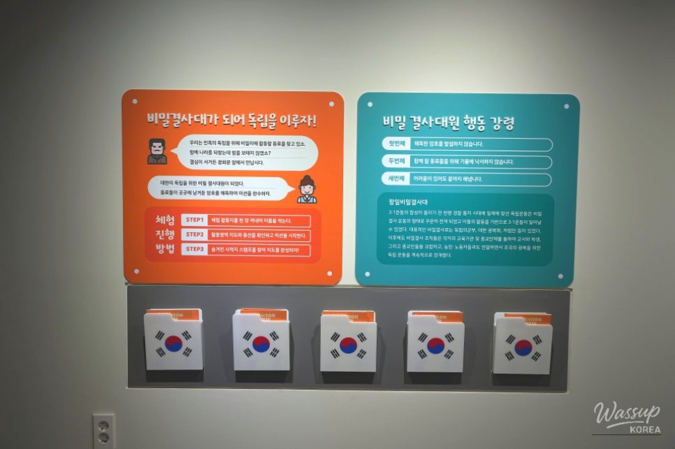 Traditional independence activist clothing available for visitors to wear