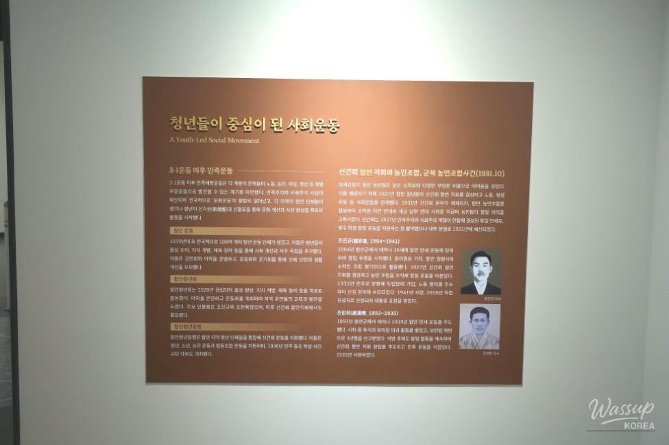 A detailed map of historical anti-Japanese protest sites in Gyeongsangnam-do