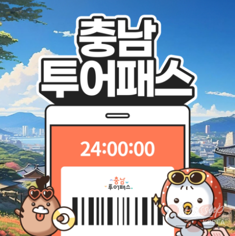 Data visualization showing the sales growth and economic impact of the Tour Pass in 2025