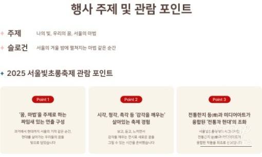 Visitors enjoying extended Seoul Lantern Festival along Cheonggyecheon