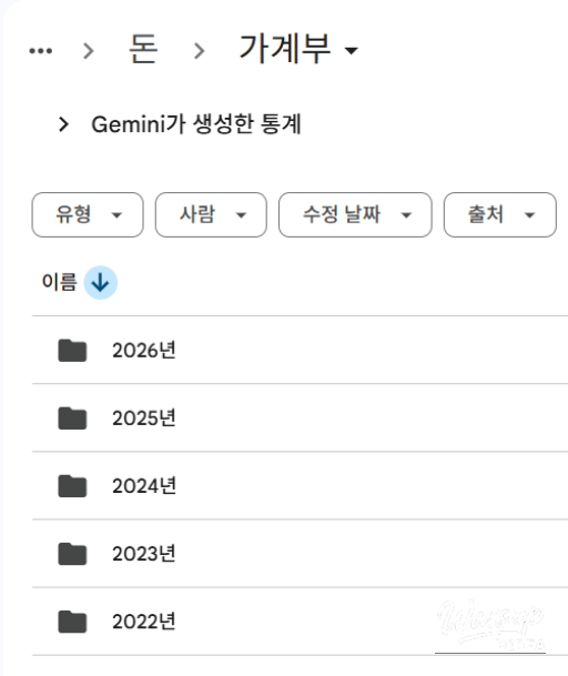Daily meal tracking and nutrition awareness as part of a healthier lifestyle