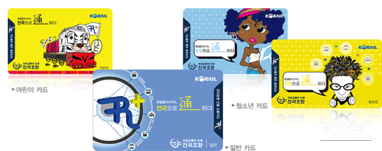 Close-up view of RailPlus Card showing a station name sign design