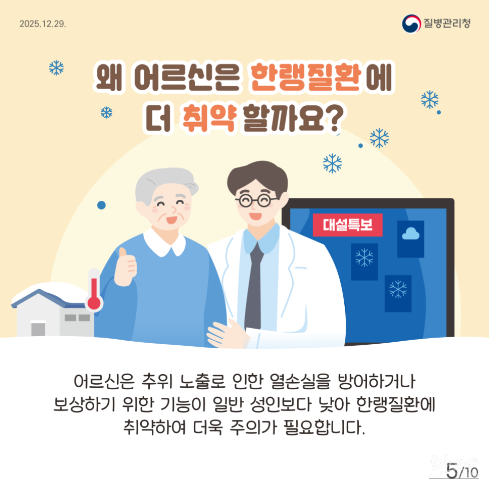 Step-by-step winter emergency response infographic