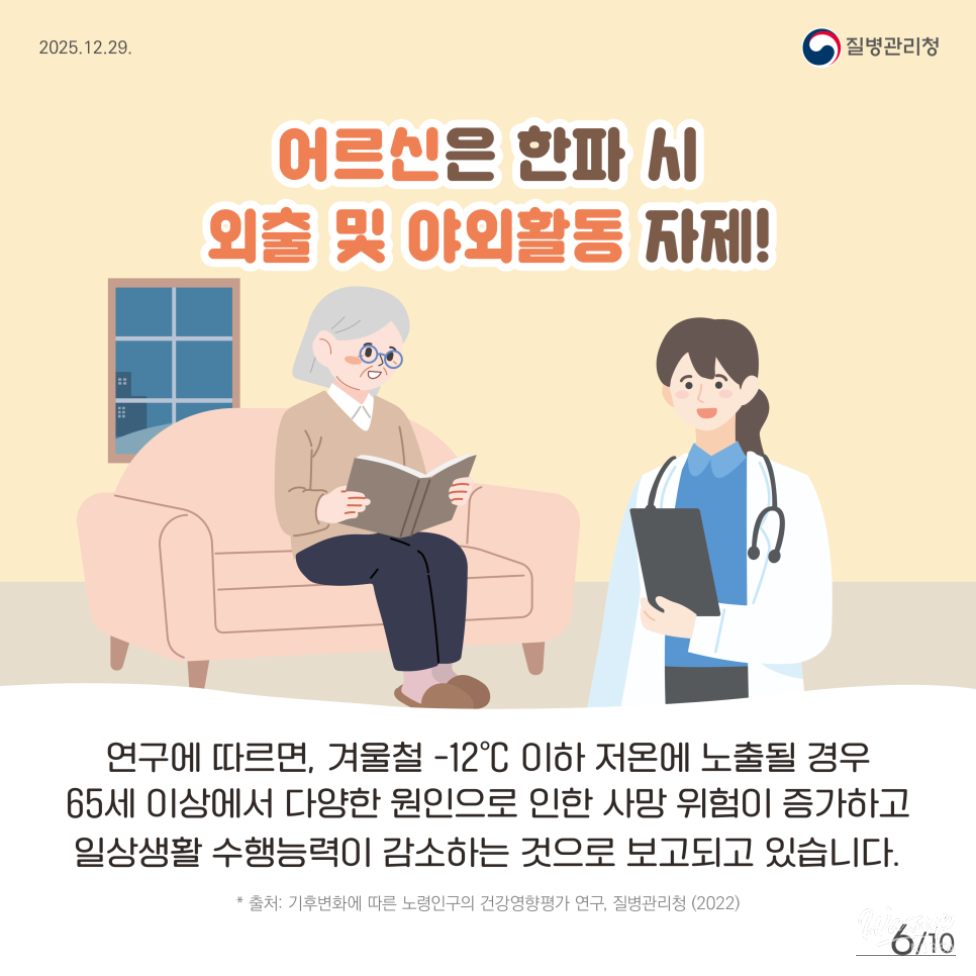 Protective winter gear checklist for cold waves