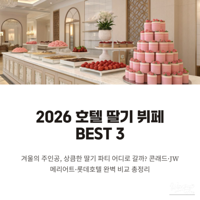 Winter Strawberry Buffet: A Sweet Treat at Top Hotels536