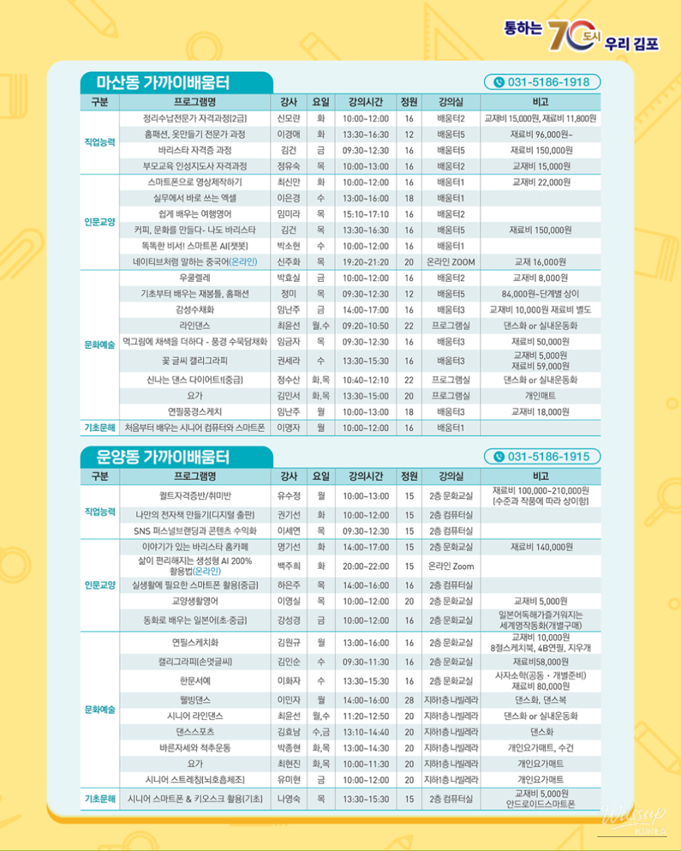 Program schedule and participation guide for lifelong learning courses
