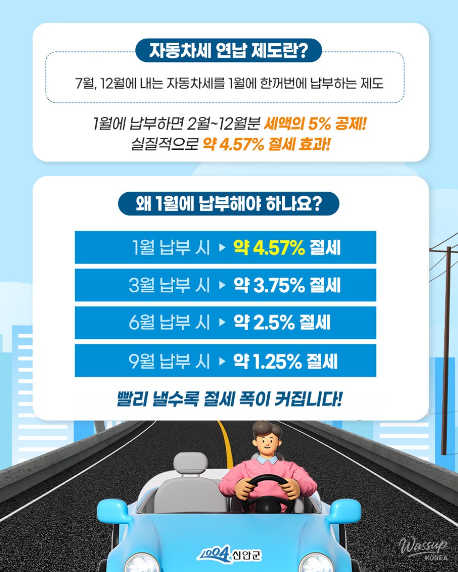 Ways to apply and pay for vehicle tax prepayment through online and local offices