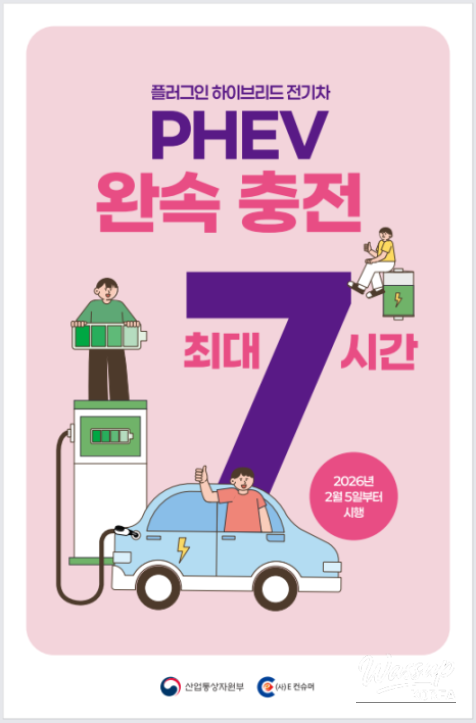 Changes to the Eco-Friendly Vehicle Act Effective February 5, 2026_03