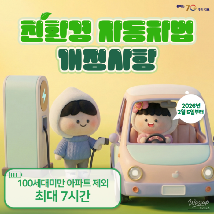 Changes to the Eco-Friendly Vehicle Act Effective February 5, 2026_01