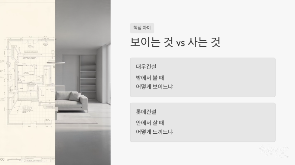 Competition for Seongsu District 4: Daewoo Engineering vs. Lotte Engineering_02