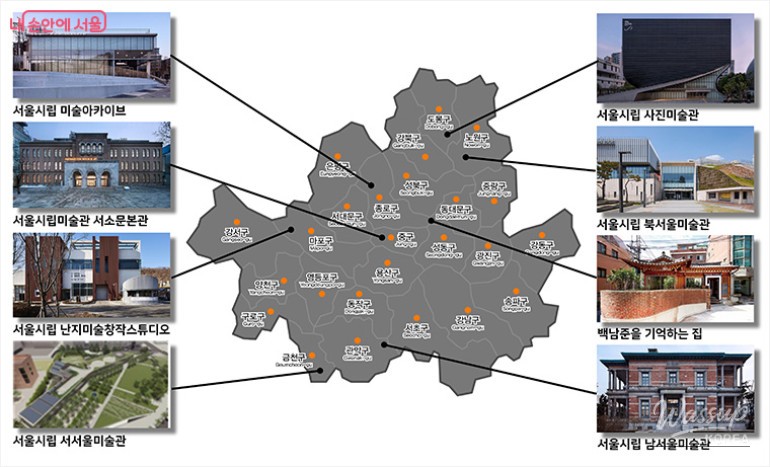 Seoul Museum of Art: Expanding Cultural Experiences in 2026_03