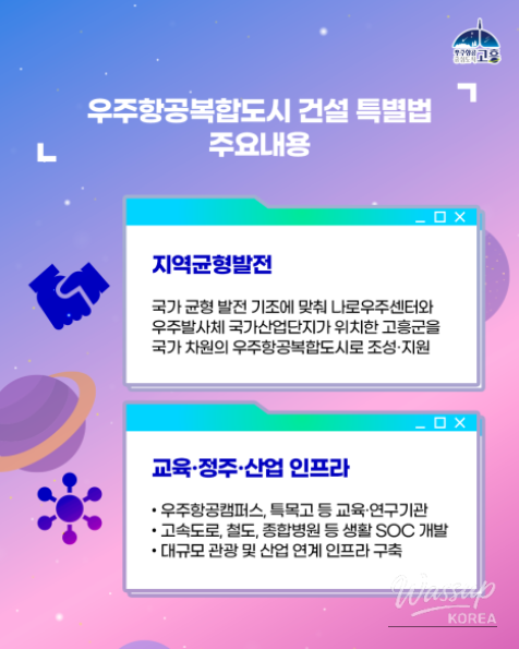 The Future of South Korea's Space Industry_03