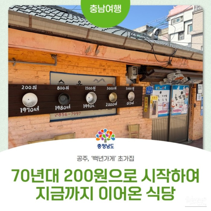 Exploring the Cozy Charm of Chogajip in Gongju2168