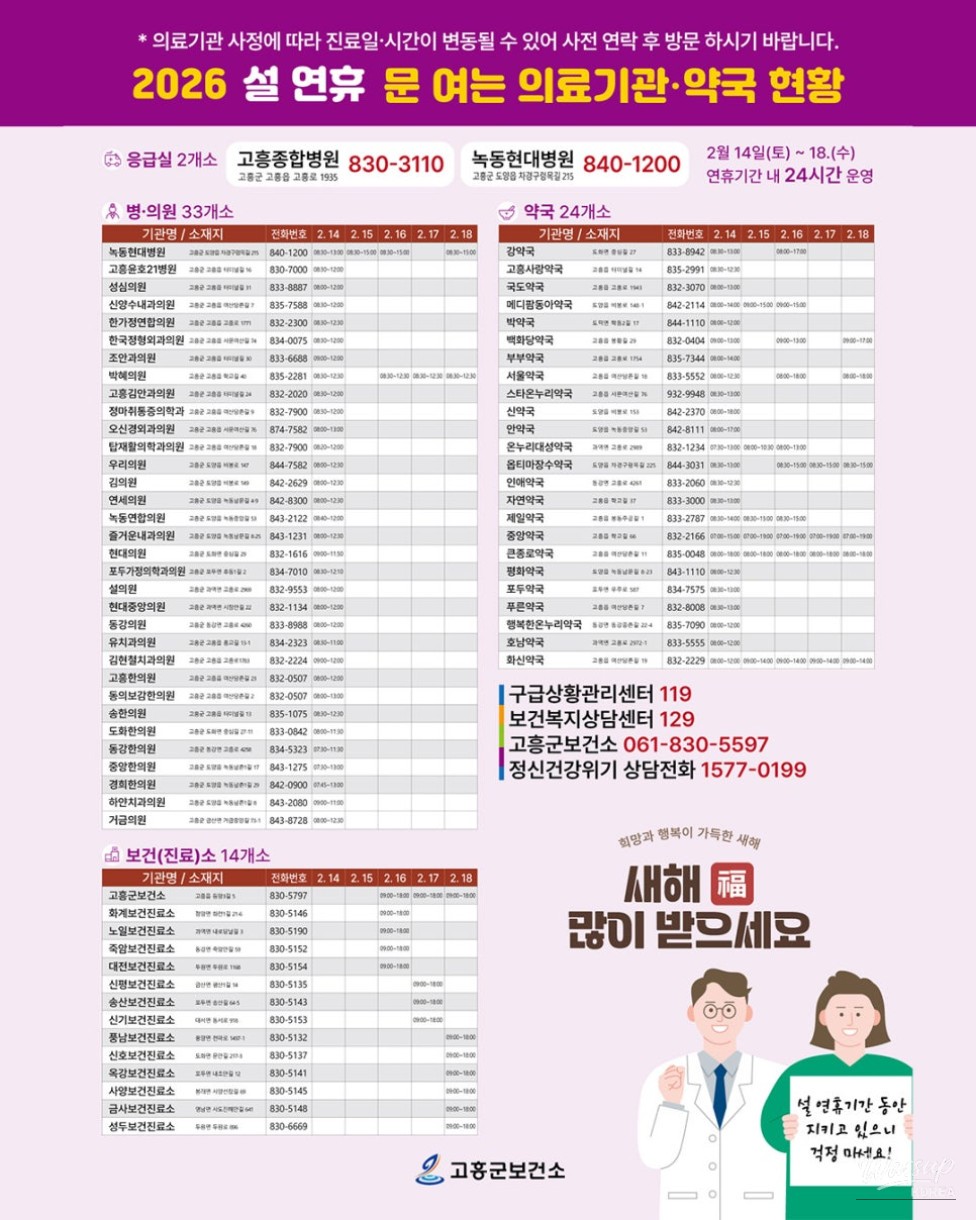 Health Services Available During the Lunar New Year Holiday_02