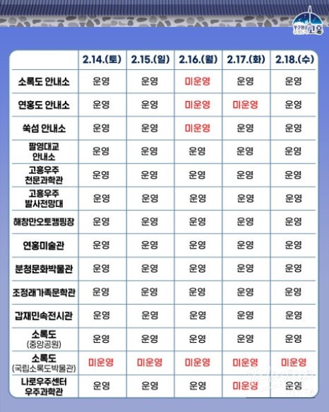 Goheung Tourist Facilities Operating Hours During Lunar New Year_02
